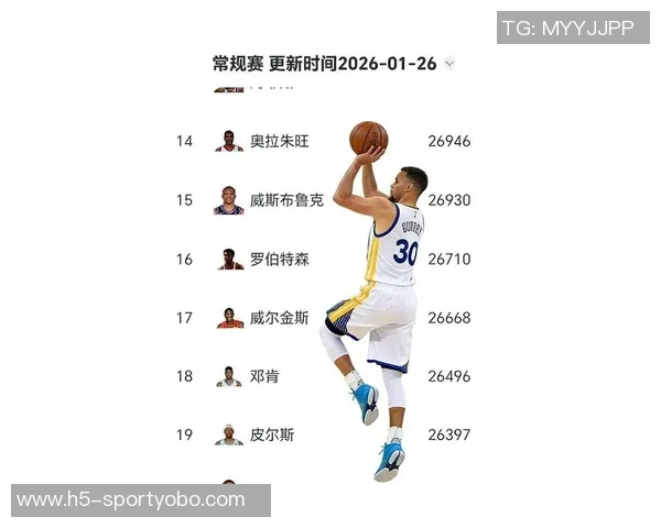 库里追平历史纪录即将迎来第14个赛季GDP组合再度霸榜传奇之路